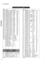 Preview for 73 page of Yamaha RX-V1070 Service Manual