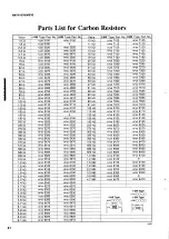 Preview for 81 page of Yamaha RX-V1070 Service Manual