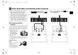 Preview for 12 page of Yamaha RX-V1073 Easy Setup Manual