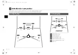 Preview for 19 page of Yamaha RX-V1073 Easy Setup Manual