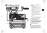 Preview for 22 page of Yamaha RX-V1073 Easy Setup Manual