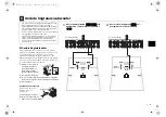 Preview for 28 page of Yamaha RX-V1073 Easy Setup Manual