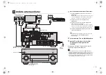 Preview for 30 page of Yamaha RX-V1073 Easy Setup Manual