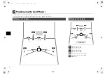 Preview for 35 page of Yamaha RX-V1073 Easy Setup Manual