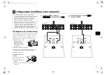 Preview for 36 page of Yamaha RX-V1073 Easy Setup Manual