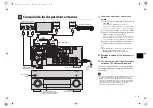 Preview for 46 page of Yamaha RX-V1073 Easy Setup Manual