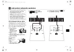 Preview for 52 page of Yamaha RX-V1073 Easy Setup Manual