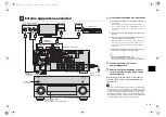 Preview for 54 page of Yamaha RX-V1073 Easy Setup Manual