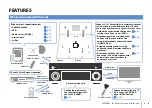 Preview for 6 page of Yamaha RX-V1077 Owner'S Manual