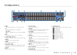 Preview for 10 page of Yamaha RX-V1077 Owner'S Manual