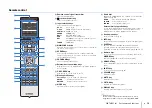 Preview for 13 page of Yamaha RX-V1077 Owner'S Manual