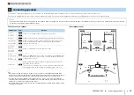 Preview for 15 page of Yamaha RX-V1077 Owner'S Manual