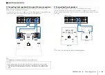 Preview for 23 page of Yamaha RX-V1077 Owner'S Manual