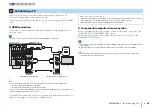 Preview for 26 page of Yamaha RX-V1077 Owner'S Manual