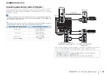 Preview for 30 page of Yamaha RX-V1077 Owner'S Manual