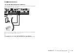 Preview for 32 page of Yamaha RX-V1077 Owner'S Manual