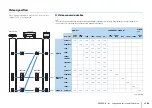 Preview for 143 page of Yamaha RX-V1077 Owner'S Manual