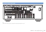 Preview for 147 page of Yamaha RX-V1077 Owner'S Manual