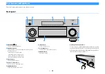 Preview for 10 page of Yamaha RX-V1083 Owner'S Manual