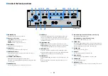 Preview for 11 page of Yamaha RX-V1083 Owner'S Manual