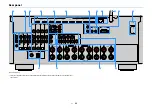 Preview for 13 page of Yamaha RX-V1083 Owner'S Manual