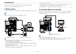 Preview for 33 page of Yamaha RX-V1083 Owner'S Manual