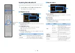 Preview for 78 page of Yamaha RX-V1083 Owner'S Manual