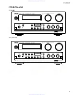 Preview for 3 page of Yamaha RX-V10MK II Service Manual