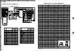 Preview for 7 page of Yamaha RX-V10MK II Service Manual