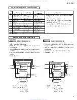 Preview for 9 page of Yamaha RX-V10MK II Service Manual