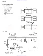 Preview for 12 page of Yamaha RX-V10MK II Service Manual