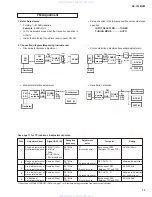 Preview for 13 page of Yamaha RX-V10MK II Service Manual