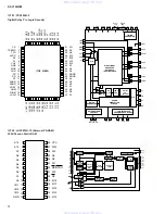 Preview for 21 page of Yamaha RX-V10MK II Service Manual