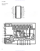 Preview for 23 page of Yamaha RX-V10MK II Service Manual