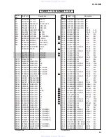 Preview for 38 page of Yamaha RX-V10MK II Service Manual