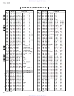 Preview for 41 page of Yamaha RX-V10MK II Service Manual