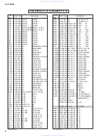 Preview for 43 page of Yamaha RX-V10MK II Service Manual