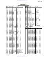 Preview for 44 page of Yamaha RX-V10MK II Service Manual