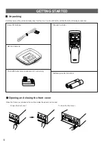 Preview for 6 page of Yamaha RX-V10MKII Owner'S Manual