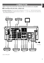 Preview for 9 page of Yamaha RX-V10MKII Owner'S Manual