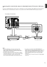 Preview for 11 page of Yamaha RX-V10MKII Owner'S Manual