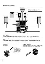 Preview for 12 page of Yamaha RX-V10MKII Owner'S Manual