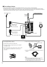 Preview for 14 page of Yamaha RX-V10MKII Owner'S Manual