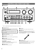 Preview for 16 page of Yamaha RX-V10MKII Owner'S Manual