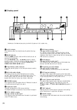 Preview for 20 page of Yamaha RX-V10MKII Owner'S Manual