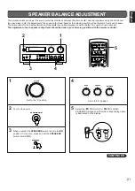 Preview for 21 page of Yamaha RX-V10MKII Owner'S Manual