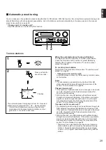 Preview for 29 page of Yamaha RX-V10MKII Owner'S Manual