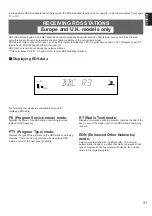 Preview for 31 page of Yamaha RX-V10MKII Owner'S Manual