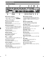 Preview for 10 page of Yamaha RX-V1200 RDS Owner'S Manual