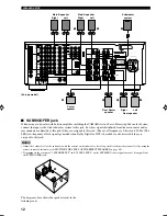 Preview for 14 page of Yamaha RX-V1200 RDS Owner'S Manual